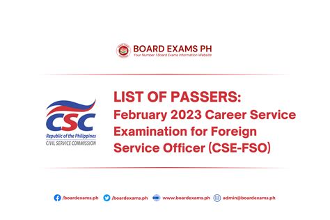 csc result march 2024 list of passers philippines|CSC releases results of March 2024 Career Service Exam.